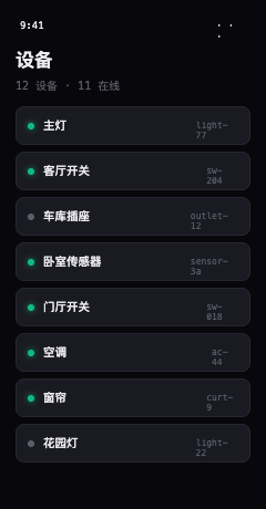 设备列表