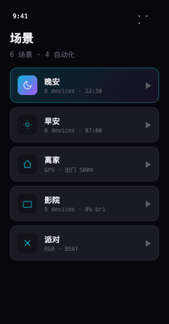 场景