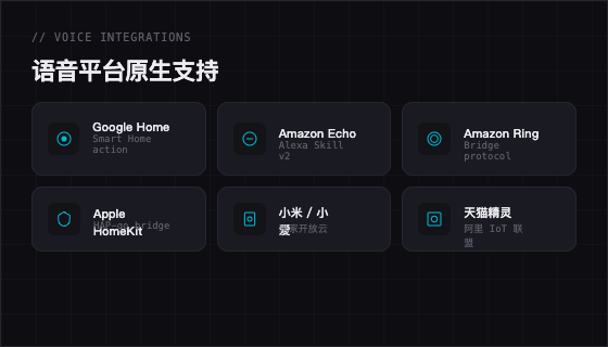 语音控制